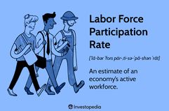 Labor Force Participation Rate