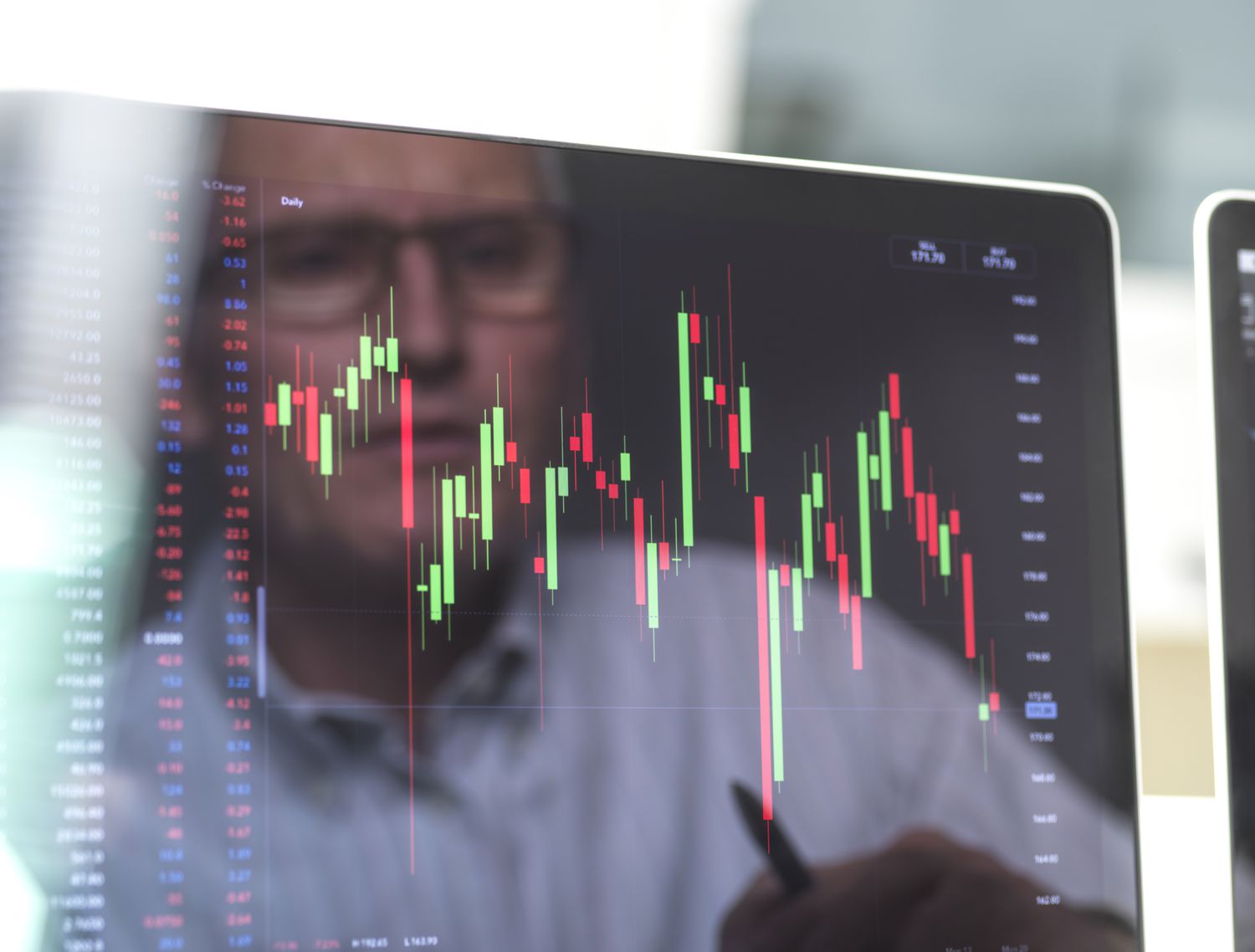 The reflection of an derivative investor appears on a computer monitor showing the price movement of the underlying stocks they are following.