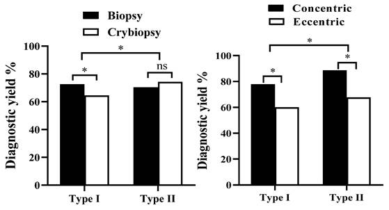 J Cancer Image