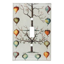 Pears Tree