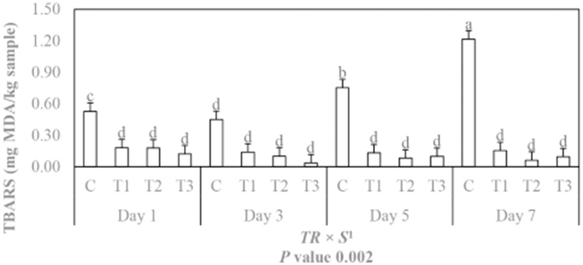 kosfa-38-5-1029-g2