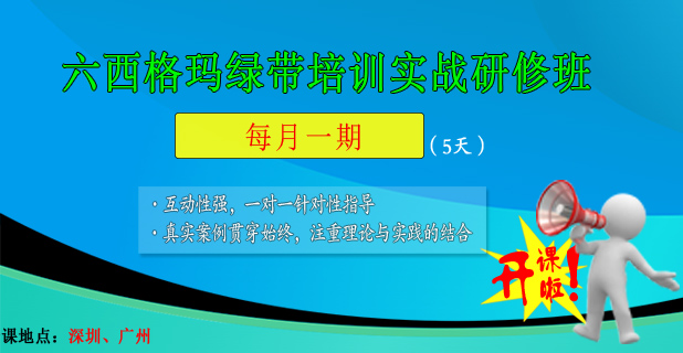 2021年中质协六西格玛考点城市名单发布