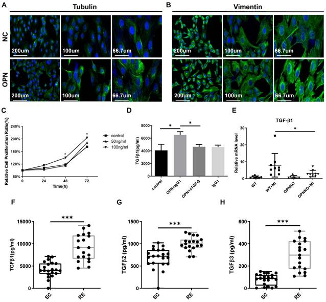 Int J Med Sci Image