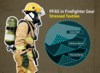 The graphic depicts a firefighter wearing protective turnout gear with a diagram of the three layers of the gear, which are the outer shell, the moisture barrier and thermal barrier.