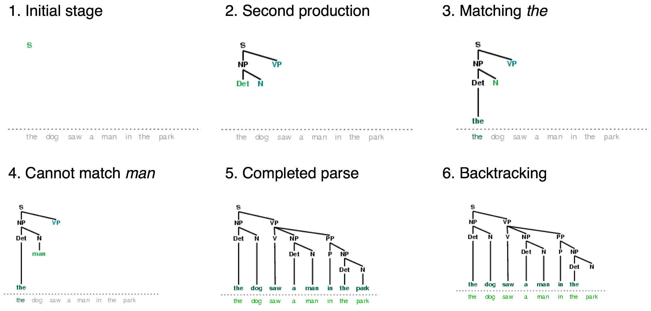 ../images/rdparser1-6.png