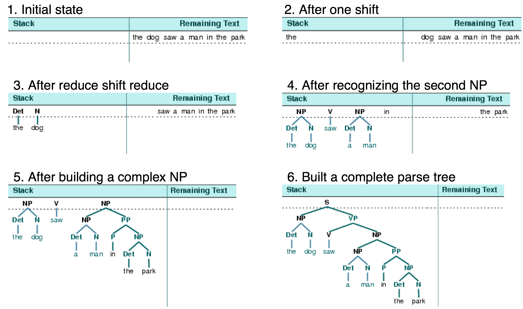 ../images/srparser1-6.png