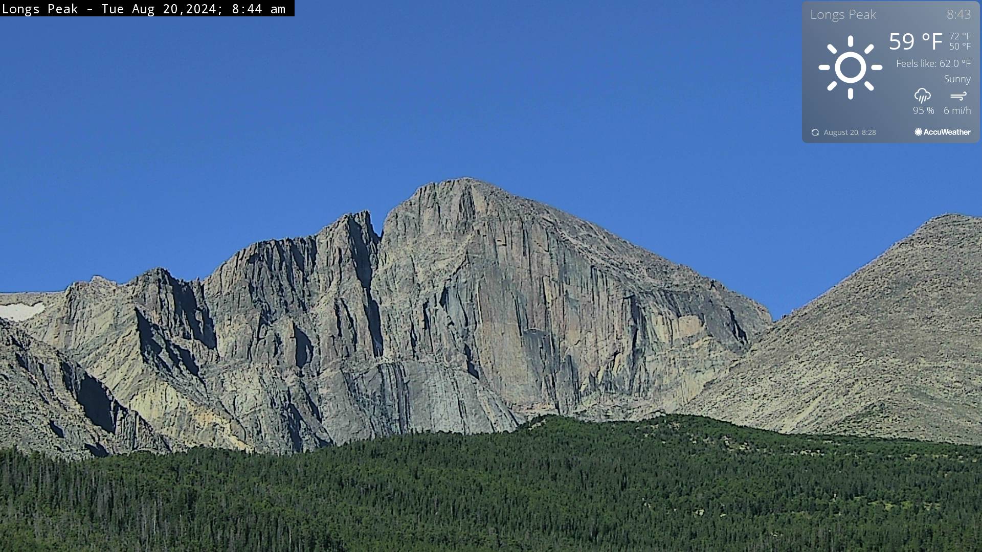 long's peak