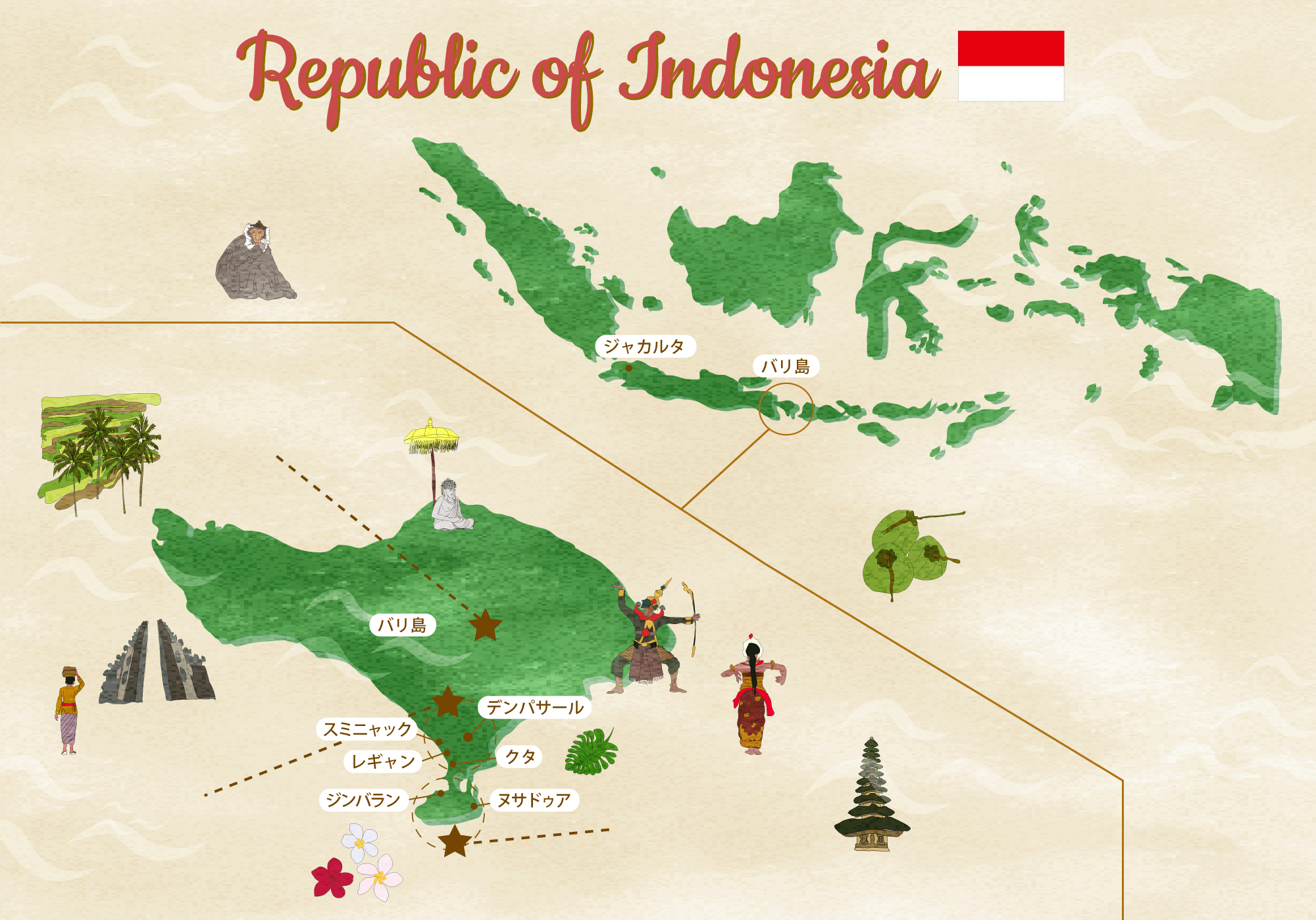 インドネシア・バリ島地図