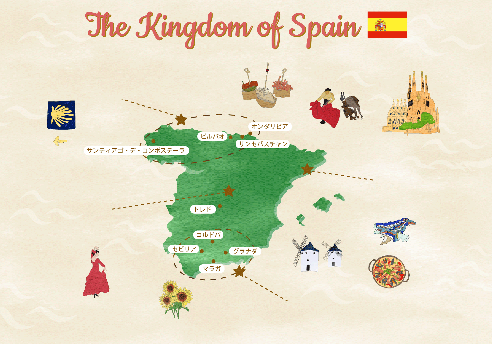 スペイン地図