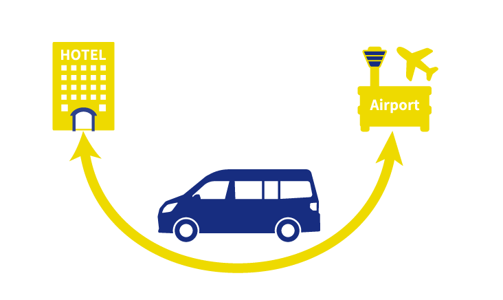 ご利用のフライトに合わせ専用車プランもご用意！