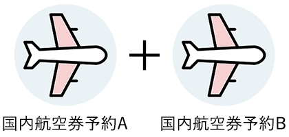 国内航空券予約A＋国内航空券予約B