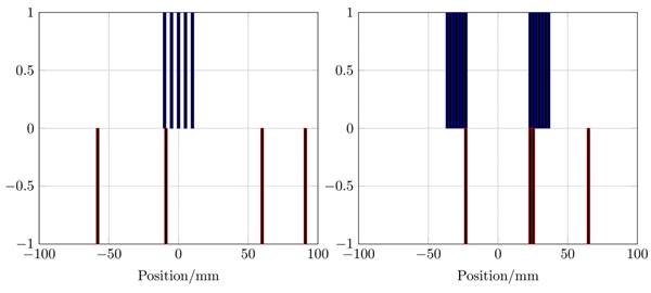 Nanotheranostics Image