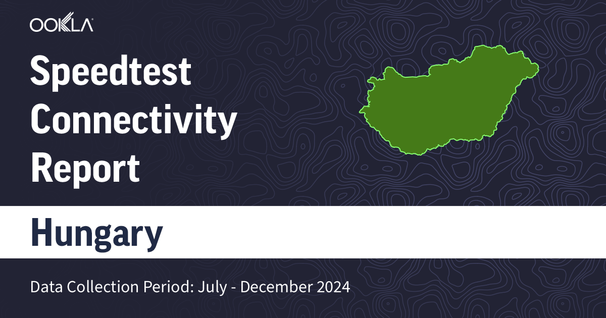 Hungary - Share Connectivity Report