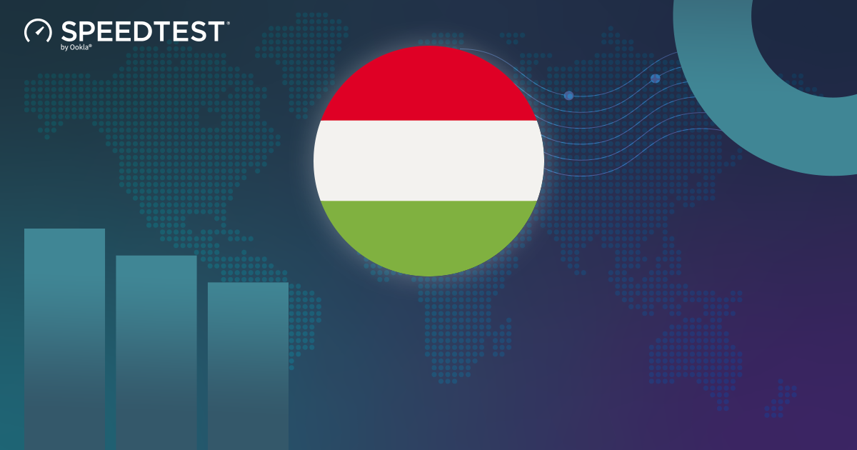 H1 2025 Share Connectivity Report - Hungary
