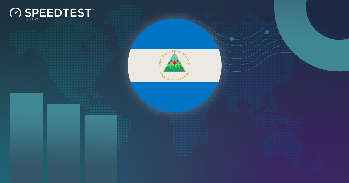 H1 2025 Share Connectivity Report - Nicaragua