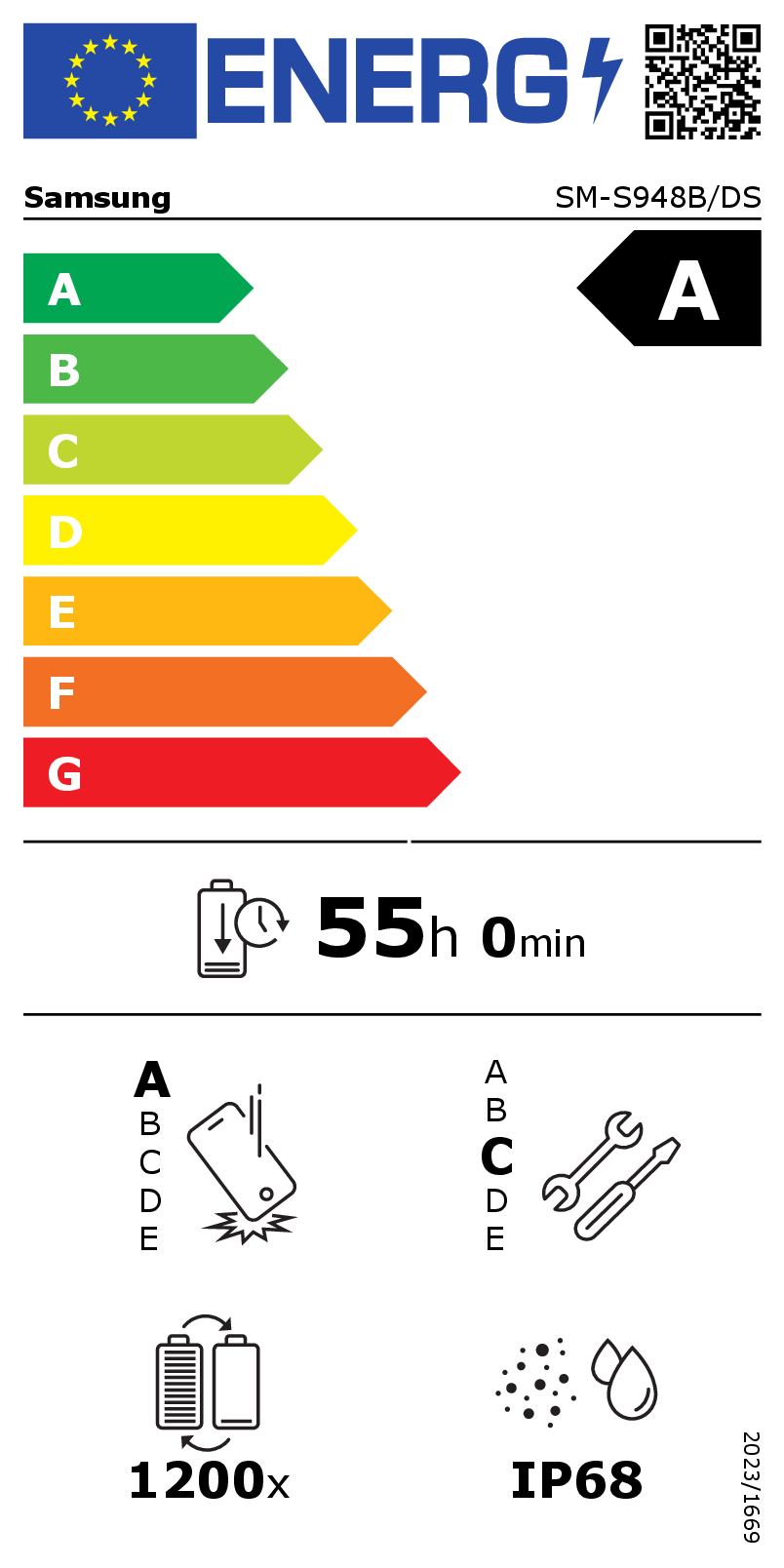 Certificado energético A