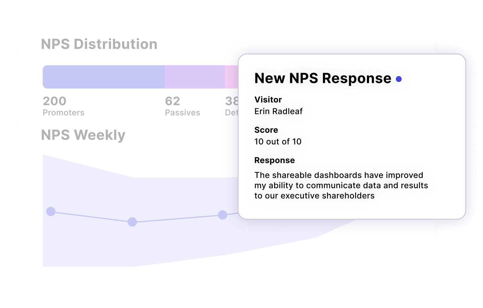 Pendo NPS and sentiment analytics