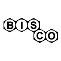 bisco