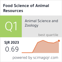 SCImago Journal & Country Rank