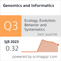 SCImago Journal & Country Rank