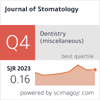 SCImago Journal & Country Rank