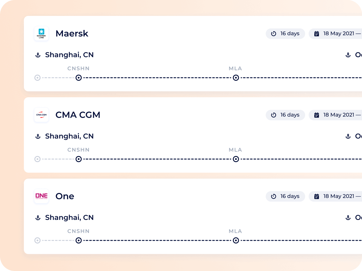 Shipping schedules