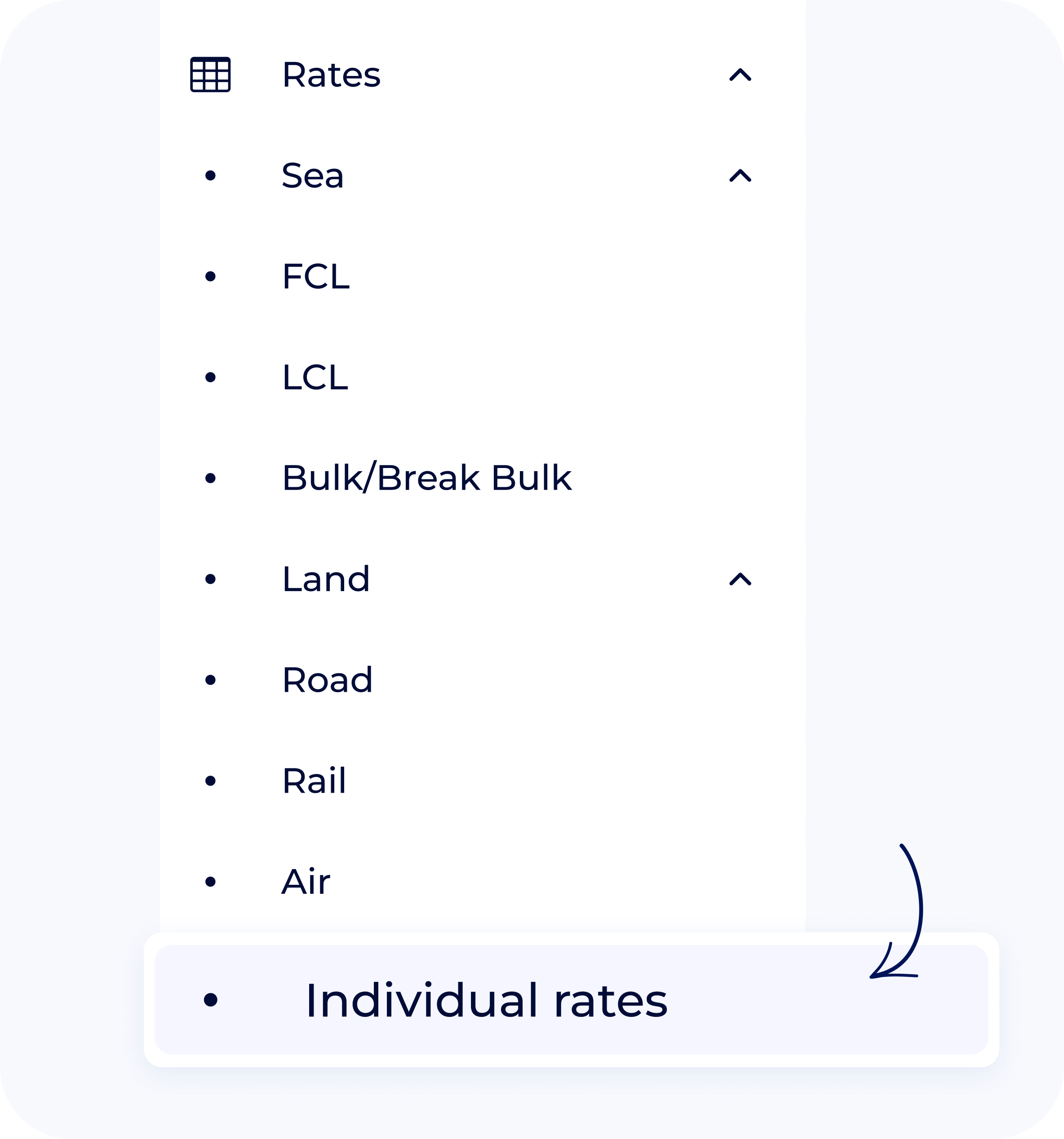 Integrated with SeaRates RMS