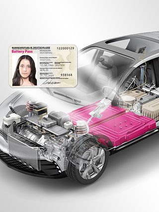 Transparent electric car with batteries in magenta. Above it, Erika Mustermann's ID card.