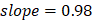 Theranostics inline graphic