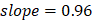 Theranostics inline graphic