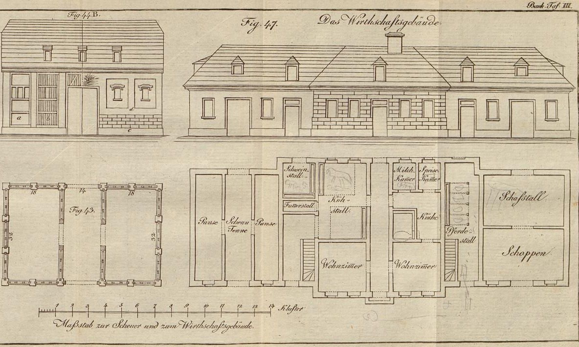 Tafel 3 - Anleitung zur bürgerlichen Baukunst, 1849. - Scheune und Wirtschaftsgebäude, 7 Abbildungen (Außenansichten, Details, Grundriss)