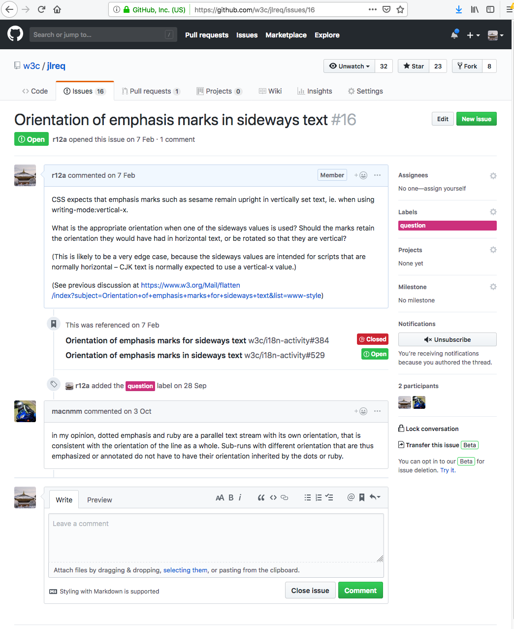 Diagram showing parts of the github setup.