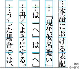 Example of always applying solid setting after closing brackets, full stops, and commas at the line end.