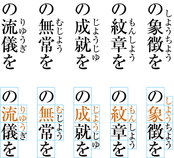 Example 3 distribution of jukugo-ruby.