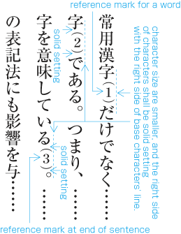 An example of reference marks set inline just after the target word in vertical writing mode