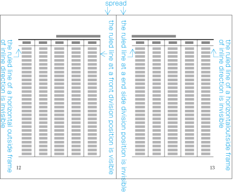 Example two of KEISEN of a table set in a spread