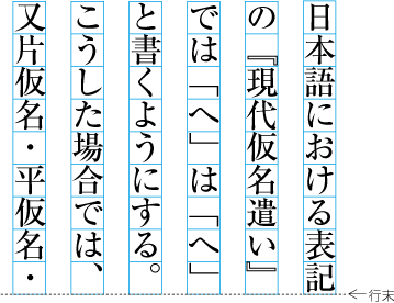 行末に配置する終わり括弧類，句点類，読点類及び中点類を全角扱いとする配置例