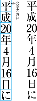 縦中横にしたアラビア数字の例