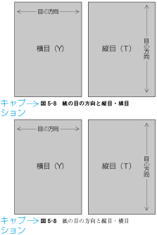 キャプションの組方例