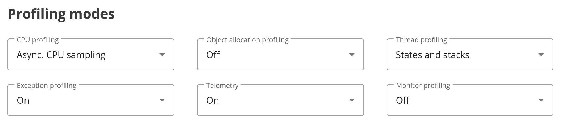 Profiling modes in broker