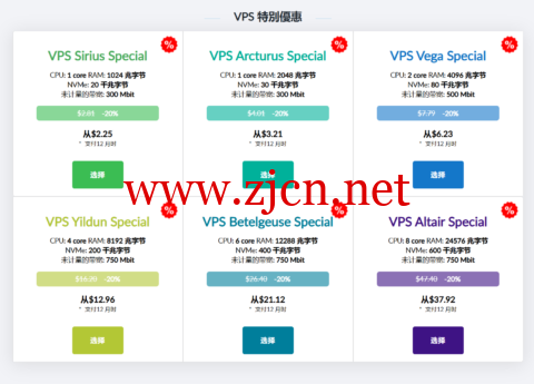 Justhost.asia：新上特价版NVME VPS， 300Mbps-750Mbps带宽，不限流量，低至$2.25/月，可选全球38个机房/免费一键切换-主机之家测评