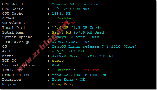 HostYun怎么样?HostYun香港CLD简单测试