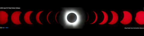 2024 Total Solar Eclipse Composite