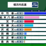 【ゼロ打ち】横浜市長選、自民（菅最側近）小此木候補が惨敗！立憲・山中候補が大差で圧勝！→菅政権（選挙にひたすら負けまくり）の終焉がすぐそこに！